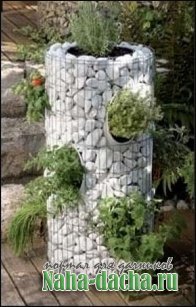 Габионы в ландшафте Габионы в ландшафте