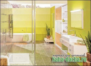 примеры облицовки примеры облицовки