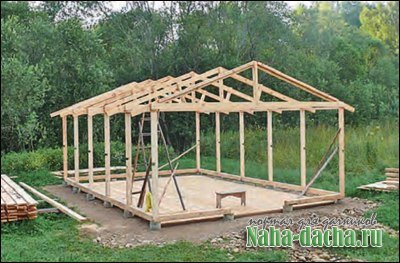     .        50 .    150x25.  ,  ,     .