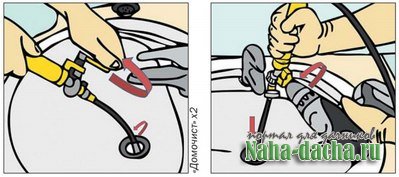 очистка канализации очистка канализации