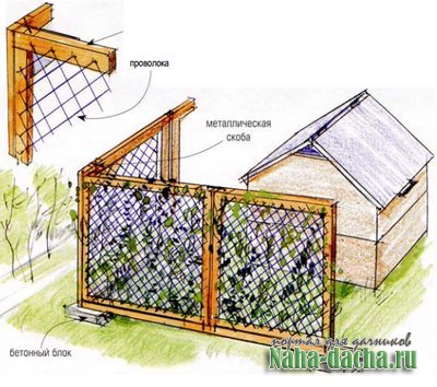 компостная ящики компостная ящики