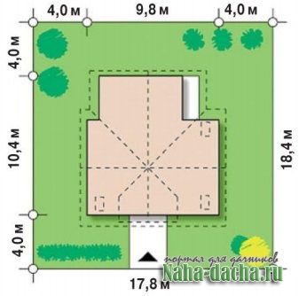 планировка на участке планировка на участке
