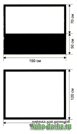 Компост в контейнере Компост в контейнере