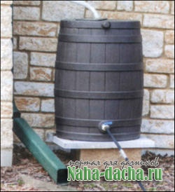 Системы полива Системы полива