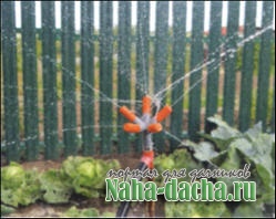 Системы полива Системы полива