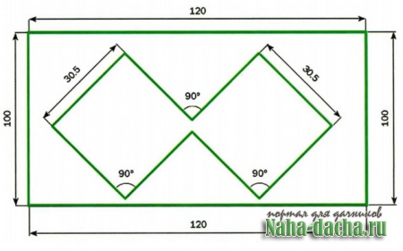 Интернет на даче, что выбрать Интернет на даче, что выбрать