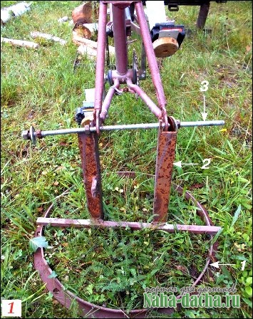 пилорама пилорама