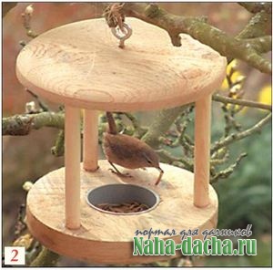 Кормушки для птиц Кормушки для птиц