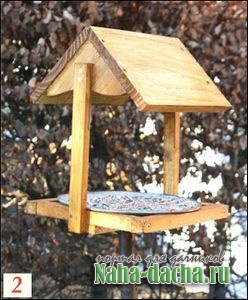 Кормушки для птиц Кормушки для птиц