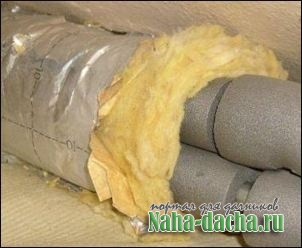 Как утеплить скважину на зиму своими руками Как утеплить скважину на зиму своими руками