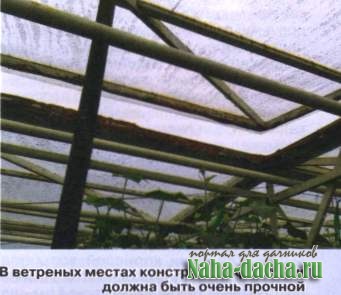 Кроим теплицу на зимний лад Кроим теплицу на зимний лад