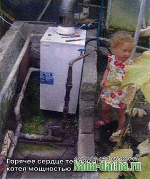 Кроим теплицу на зимний лад Кроим теплицу на зимний лад